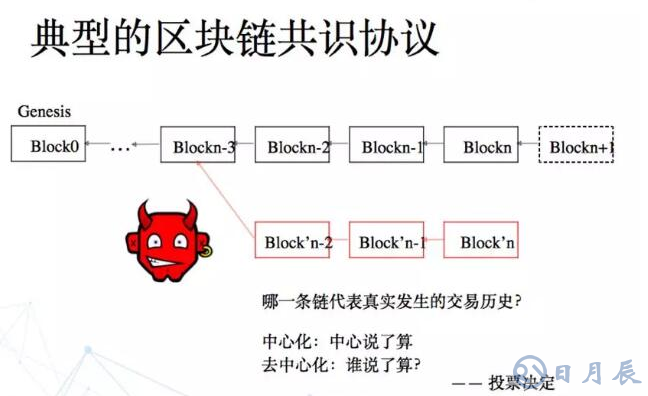 POW與POS共識(shí)機(jī)制的原理比較