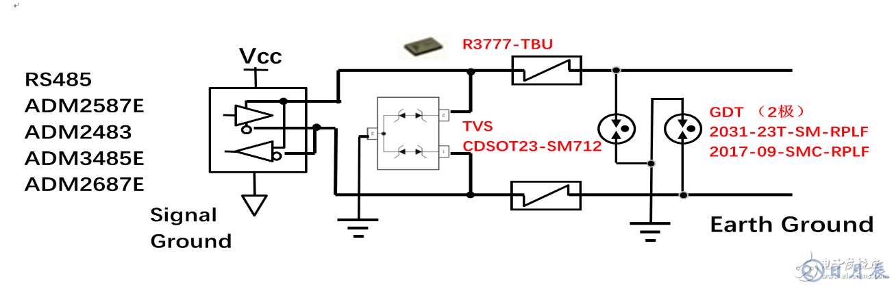 三種常用類型的RS-485端口的EMC設(shè)計方案
