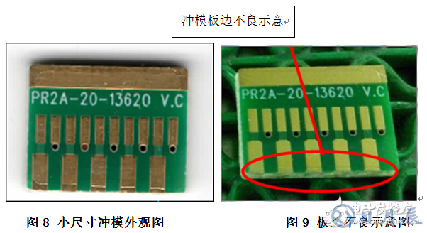 高精度小尺寸PCB外形設(shè)計(jì)問題探討