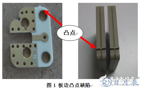 高精度小尺寸PCB外形設(shè)計(jì)問題探討