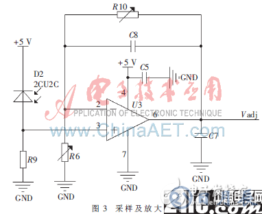 一種基于大功率LED的單星模擬器光源控制系統(tǒng)設計剖析