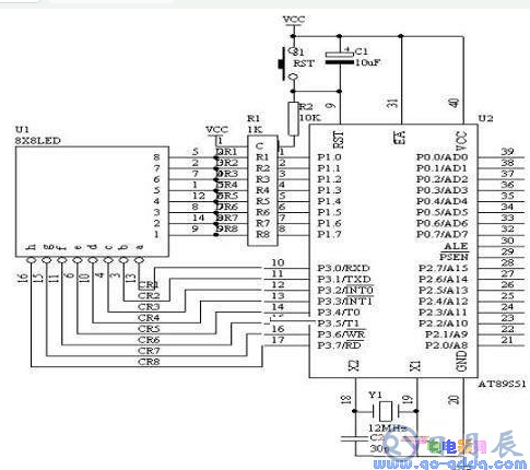 AT89S51單片機(jī)對(duì)8X8點(diǎn)陣LED的控制設(shè)計(jì)