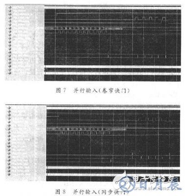 基于FPGA的CMOS圖像傳感器控制時序的設(shè)計