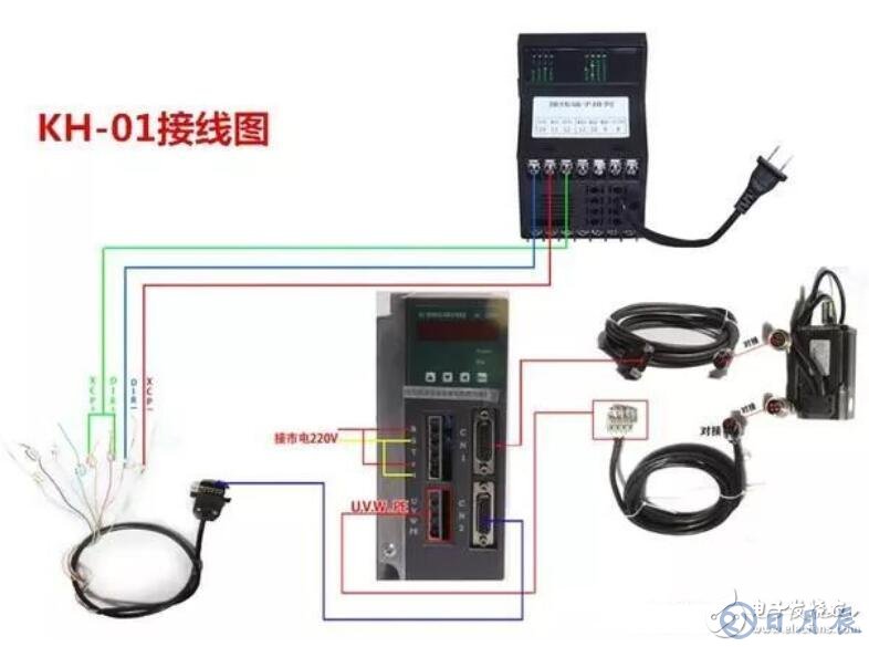 伺服驅動器如何接線_伺服驅動器接線圖