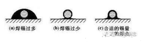 pcb電路板手工焊接技術(shù)，手工焊接基本操作方法