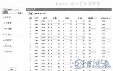 基于樹莓派的串口服務(wù)器設(shè)計(jì)