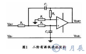 開關(guān)電源的輸出電壓紋波抑制設(shè)計(jì)