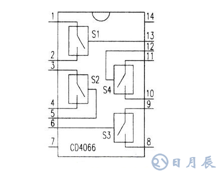 CD4066四雙向模擬開關(guān)的測(cè)試電路