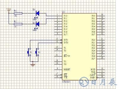 STM32單片機(jī)外部中斷的設(shè)置方法