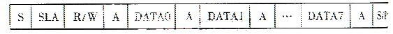 基于I2C總線的多機(jī)通信調(diào)度指揮系統(tǒng)設(shè)計方案