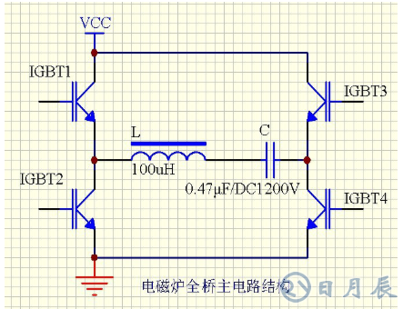 區(qū)分電磁加熱器全橋與半橋控制板？