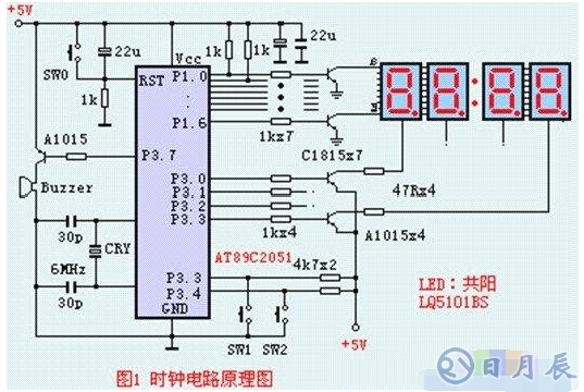 51單片機(jī)的定時器