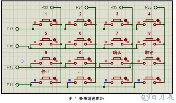 51單片機(jī)對(duì)矩陣鍵盤實(shí)現(xiàn)16個(gè)按鍵操作的電路設(shè)計(jì)