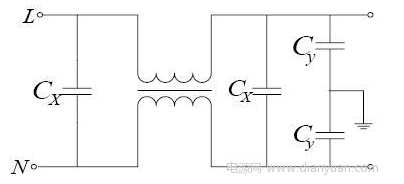 開(kāi)關(guān)電源產(chǎn)生電磁干擾的原因分析