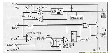 電子負載在LED測量過程中存在的誤區(qū)解析