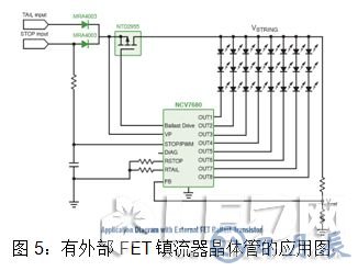 安森美半導(dǎo)體對(duì)汽車LED照明燈的設(shè)計(jì)方案