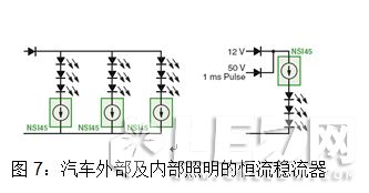 安森美半導(dǎo)體對(duì)汽車LED照明燈的設(shè)計(jì)方案