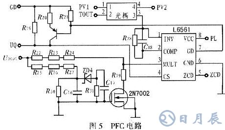 基于PFC功能的室外LED路燈電源設(shè)計(jì)