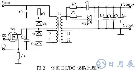 基于PFC功能的室外LED路燈電源設(shè)計(jì)