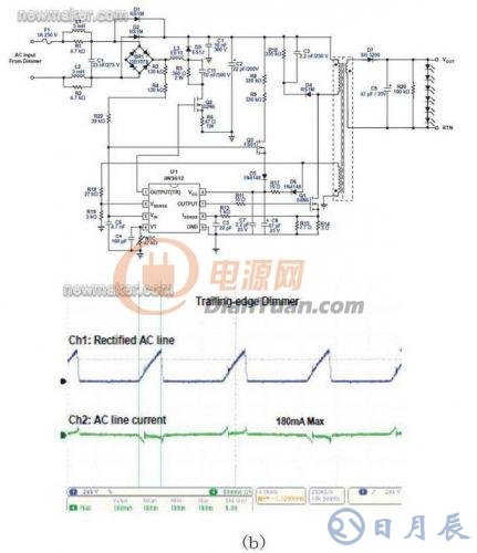 基于數(shù)字電源控制技術(shù)的LED照明設(shè)計