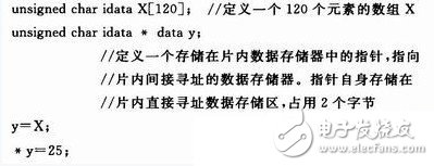 Keil C51單片機(jī)中變量的使用方法解析