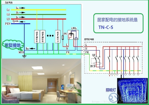 三相交流電分析,相電流和線電流的區(qū)別