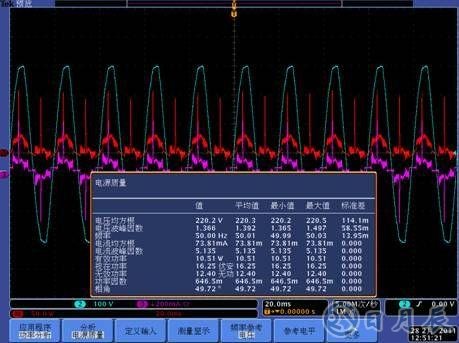 LED驅(qū)動電源的可靠性和能效測試設(shè)計方案