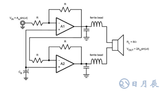 影響電子電路的各種類型噪聲總結