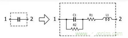 電容濾波在PCB電路EMC設(shè)計(jì)中的作用是什么