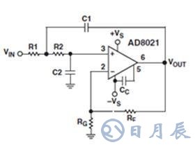 基于PIC單片機的相干光通信系統(tǒng)設計