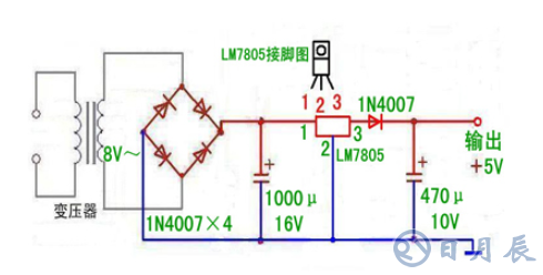 簡(jiǎn)易直流穩(wěn)壓電源的設(shè)計(jì)方案