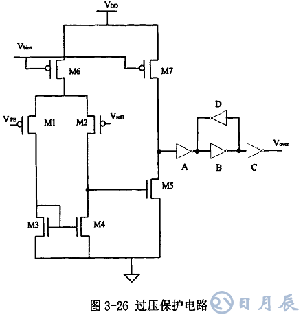 開關(guān)電源的基本原理是利用PWM方波來驅(qū)動功率MOS管