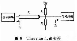 關(guān)于DSP電路板的布線和設(shè)計(jì)