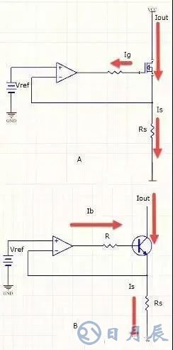 單片機(jī)和數(shù)字電路怎么抗干擾？