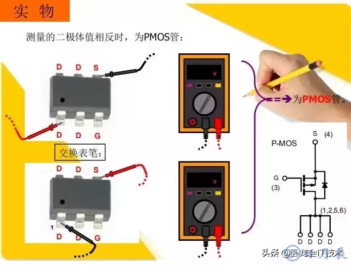 MOS管電路工作原理及詳解！50多張圖揭示一切MOS管電路圖