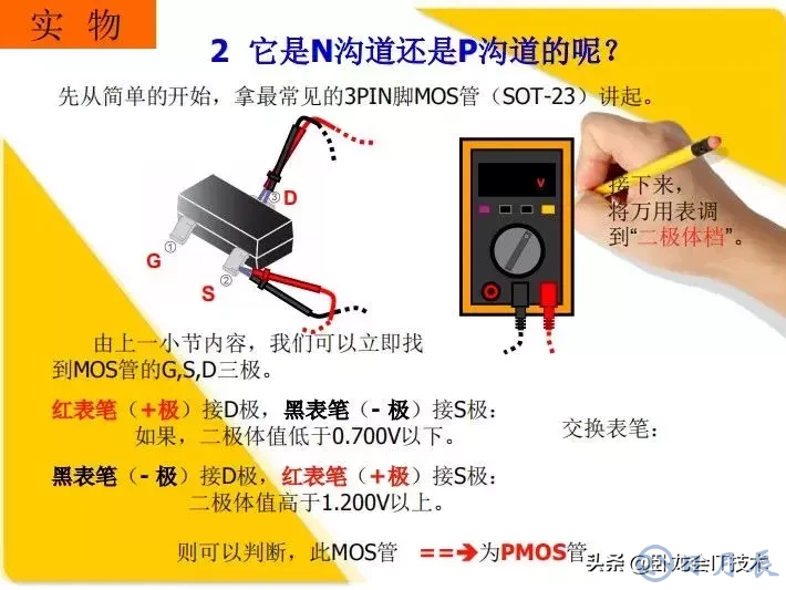 MOS管電路工作原理及詳解！50多張圖揭示一切MOS管電路圖