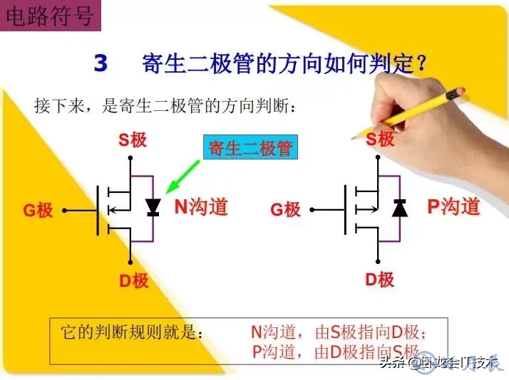 MOS管電路工作原理及詳解！50多張圖揭示一切MOS管電路圖