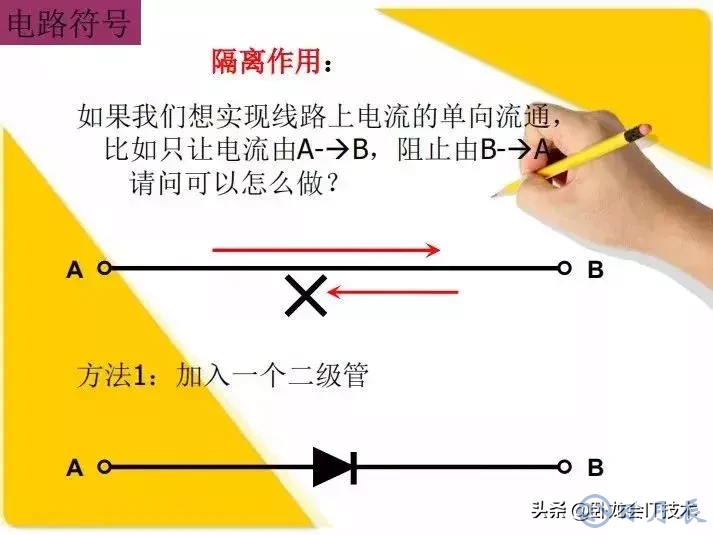 MOS管電路工作原理及詳解！50多張圖揭示一切MOS管電路圖