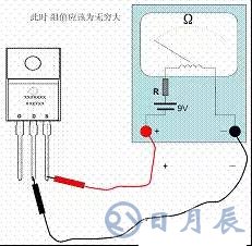 一文詳解MOS管，看完后醍醐灌頂！