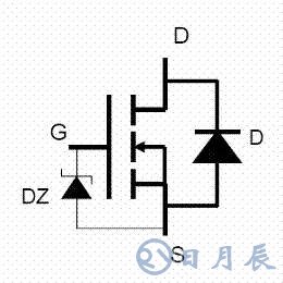 一文詳解MOS管，看完后醍醐灌頂！