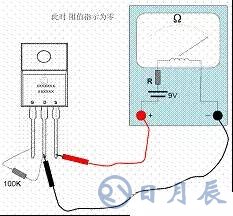 一文詳解MOS管，看完后醍醐灌頂！