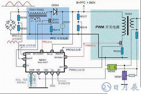 一文詳解MOS管，看完后醍醐灌頂！