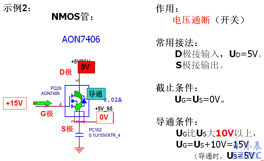 10天電子入門(mén)-MOS管