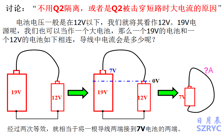 10天電子入門(mén)-MOS管