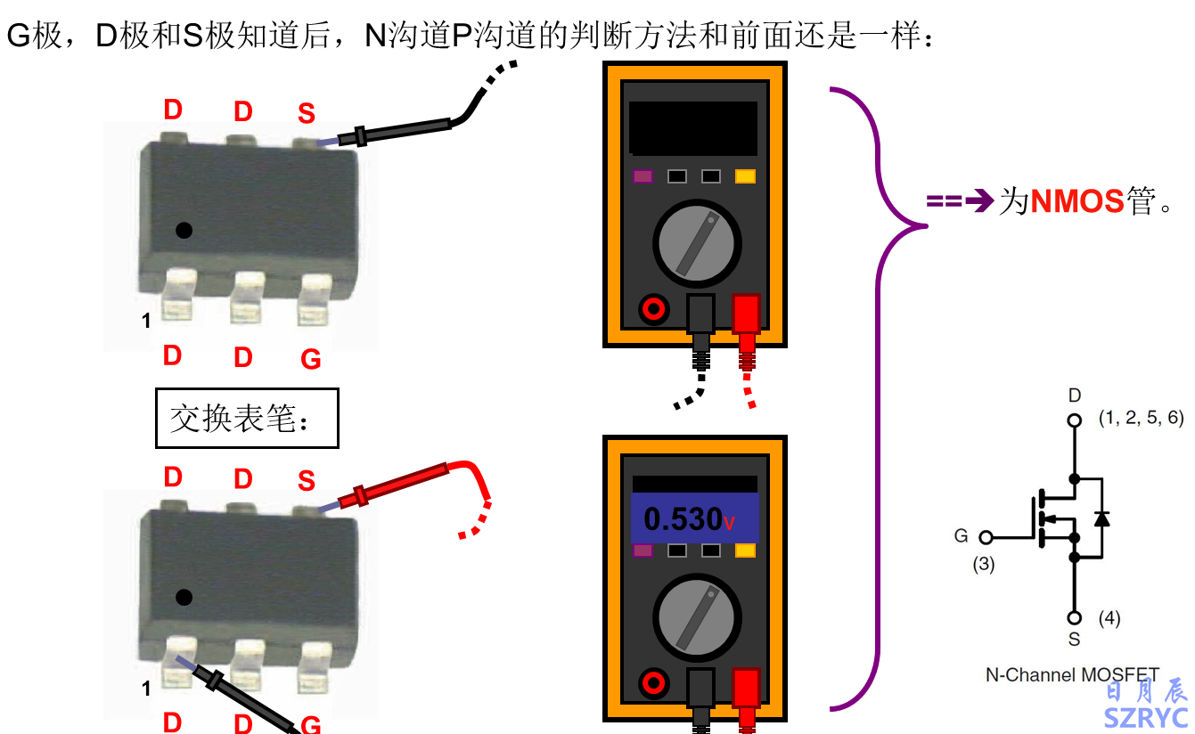 10天電子入門(mén)-MOS管