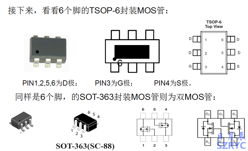 10天電子入門(mén)-MOS管