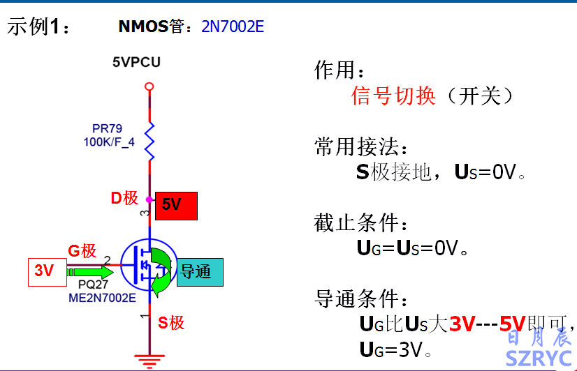 10天電子入門(mén)-MOS管