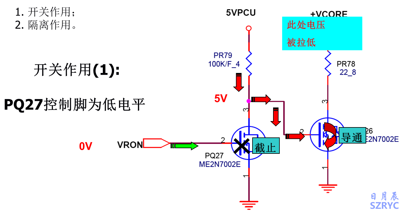 10天電子入門(mén)-MOS管