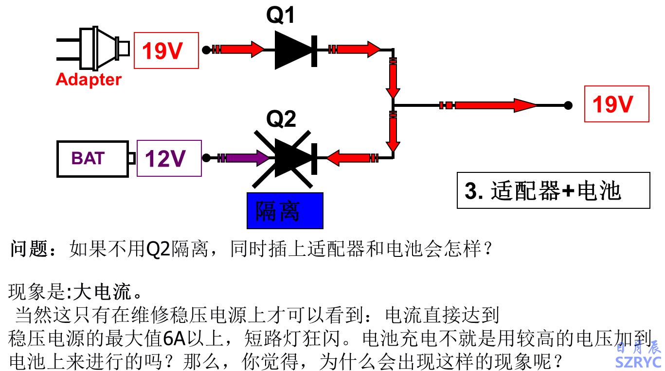 10天電子入門(mén)-MOS管