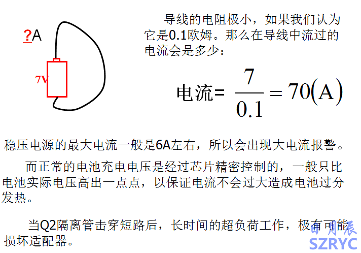 10天電子入門(mén)-MOS管